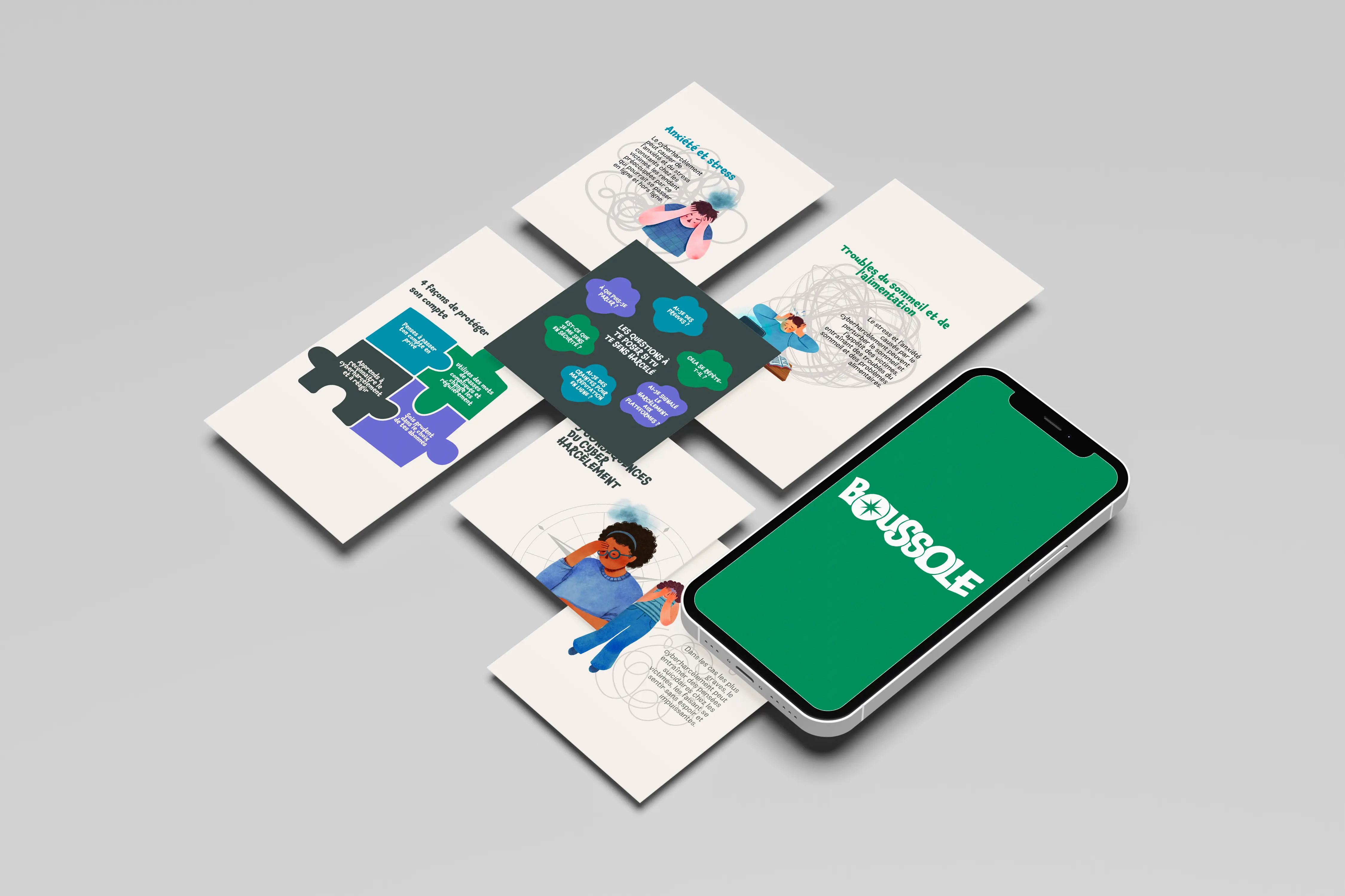 Publications boussole